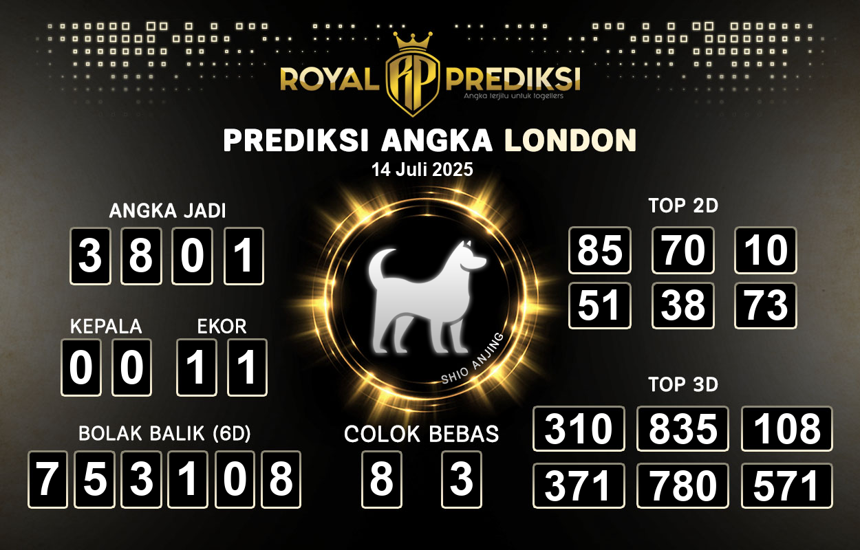 Prediksi-LONDON-14-Juli-2025-Hari-Senin.png