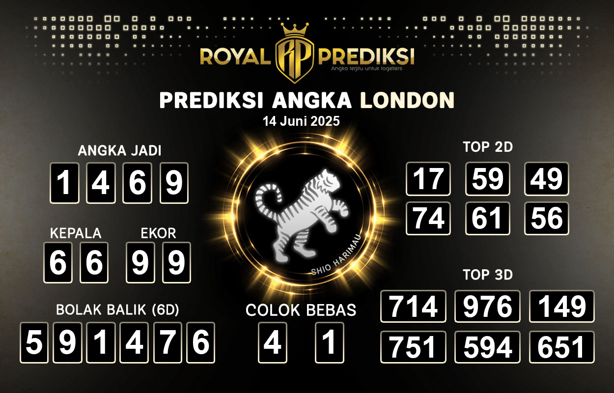 Prediksi-LONDON-14-Juni-2025-Hari-Sabtu.png