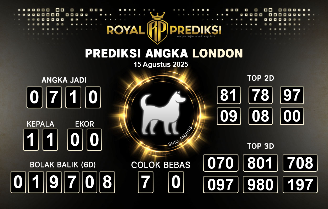Prediksi-LONDON-15-Agustus-2025-Hari-Jumat.png
