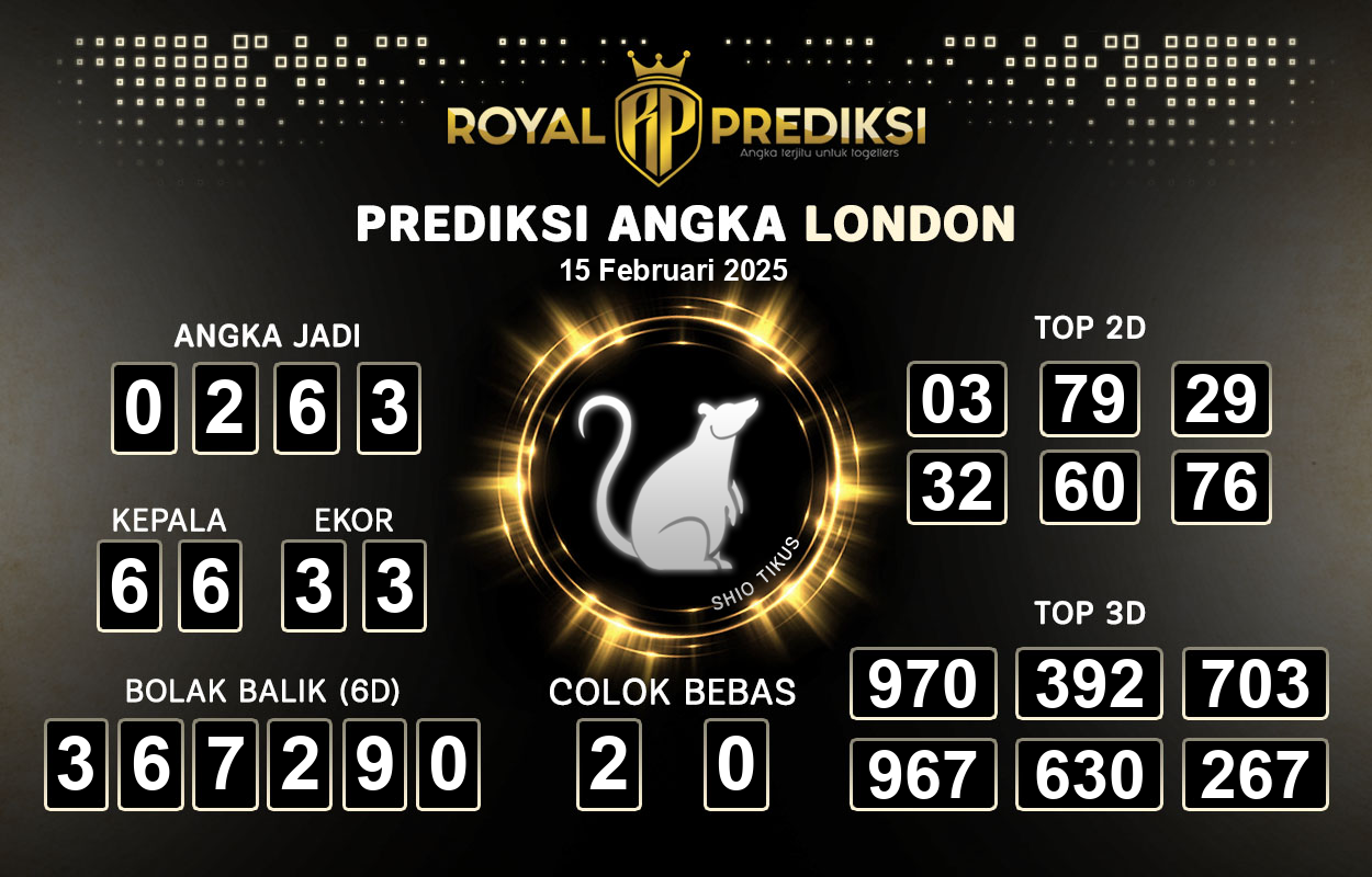 Prediksi-LONDON-15-Februari-2025-Hari-Sabtu.png