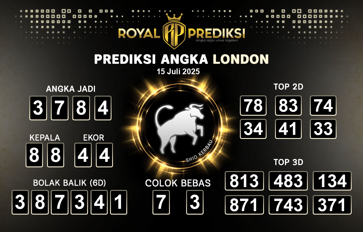 Prediksi-LONDON-15-Juli-2025-Hari-Selasa.png