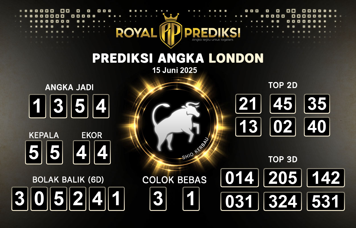 Prediksi-LONDON-15-Juni-2025-Hari-Minggu.png