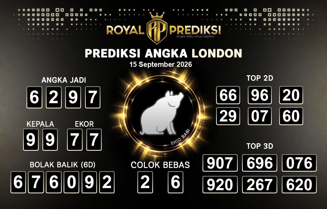 Prediksi-LONDON-15-September-2026-Hari-Selasa.png