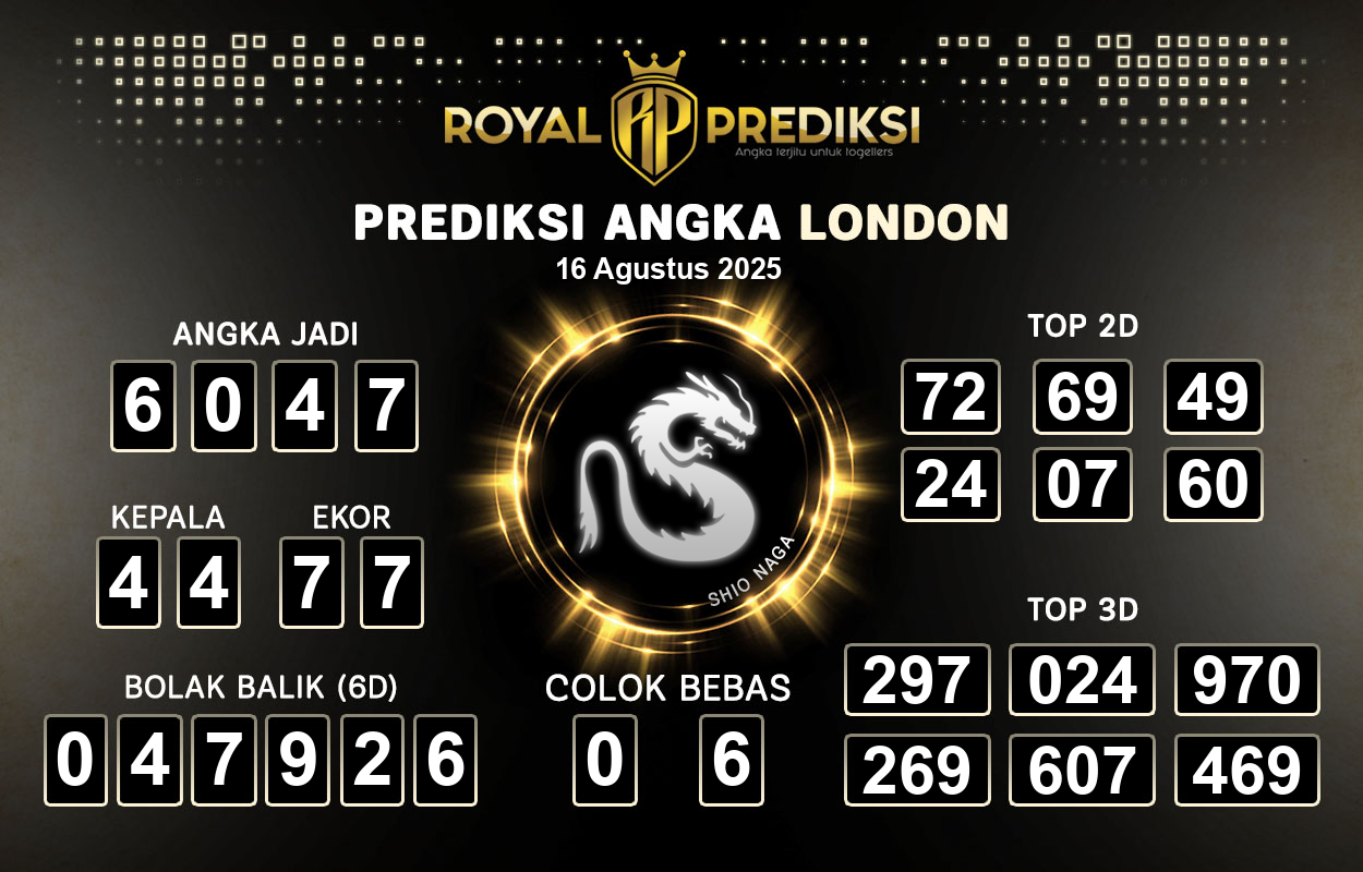 Prediksi-LONDON-16-Agustus-2025-Hari-Sabtu.png