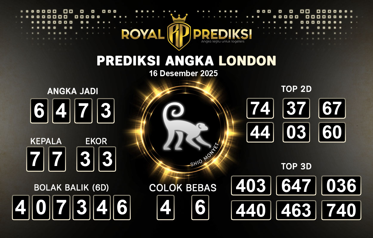 Prediksi-LONDON-16-Desember-2025-Hari-Selasa.png