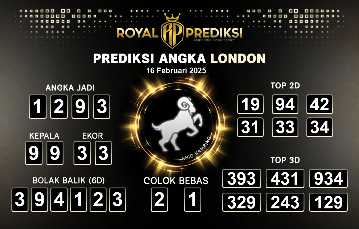 Prediksi-LONDON-16-Februari-2025-Hari-Minggu.png