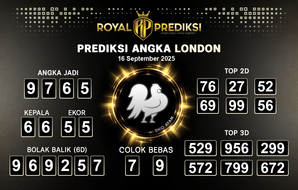 Prediksi-LONDON-16-September-2025-Hari-Selasa.png