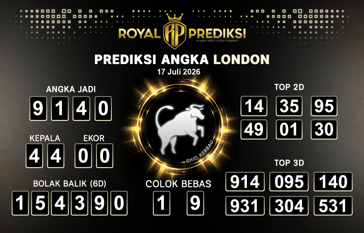 Prediksi-LONDON-17-Juli-2026-Hari-Jumat.png