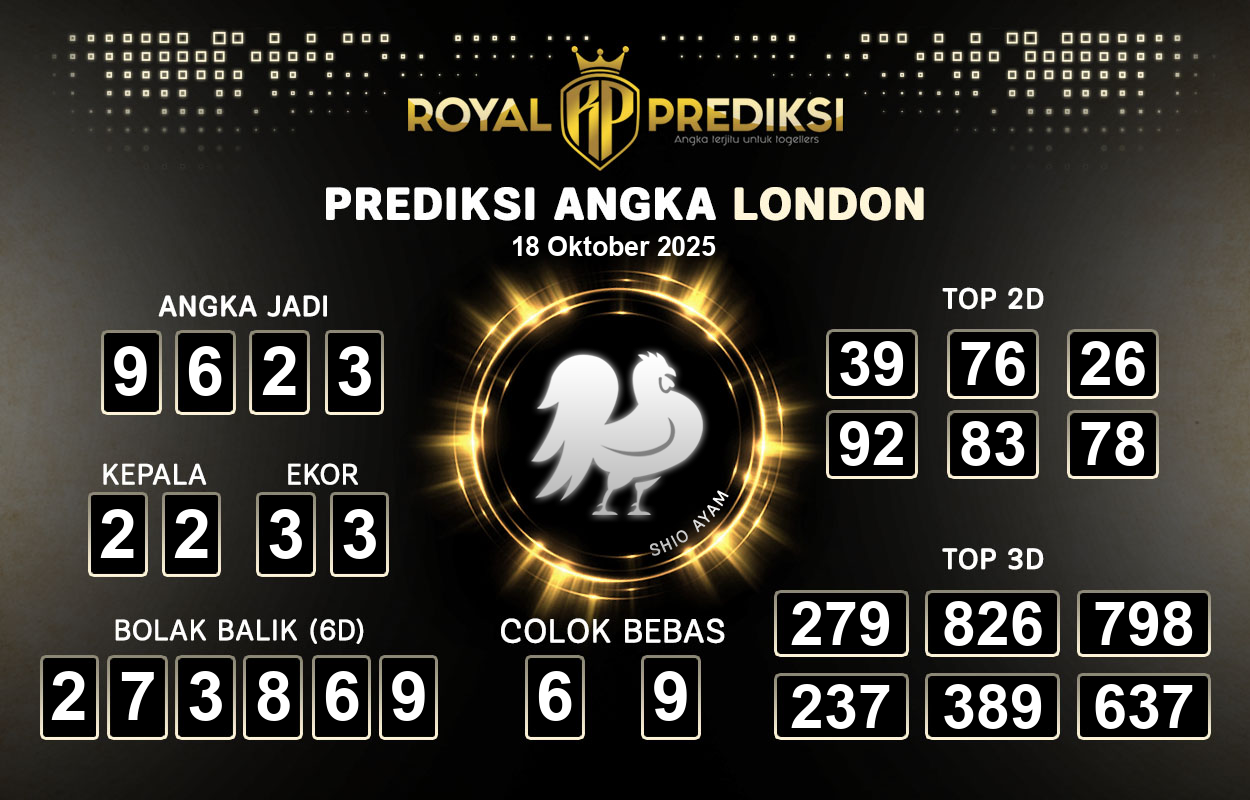 Prediksi-LONDON-18-Oktober-2025-Hari-Sabtu.png