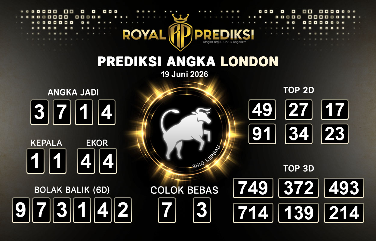 Prediksi-LONDON-19-Juni-2026-Hari-Jumat.png