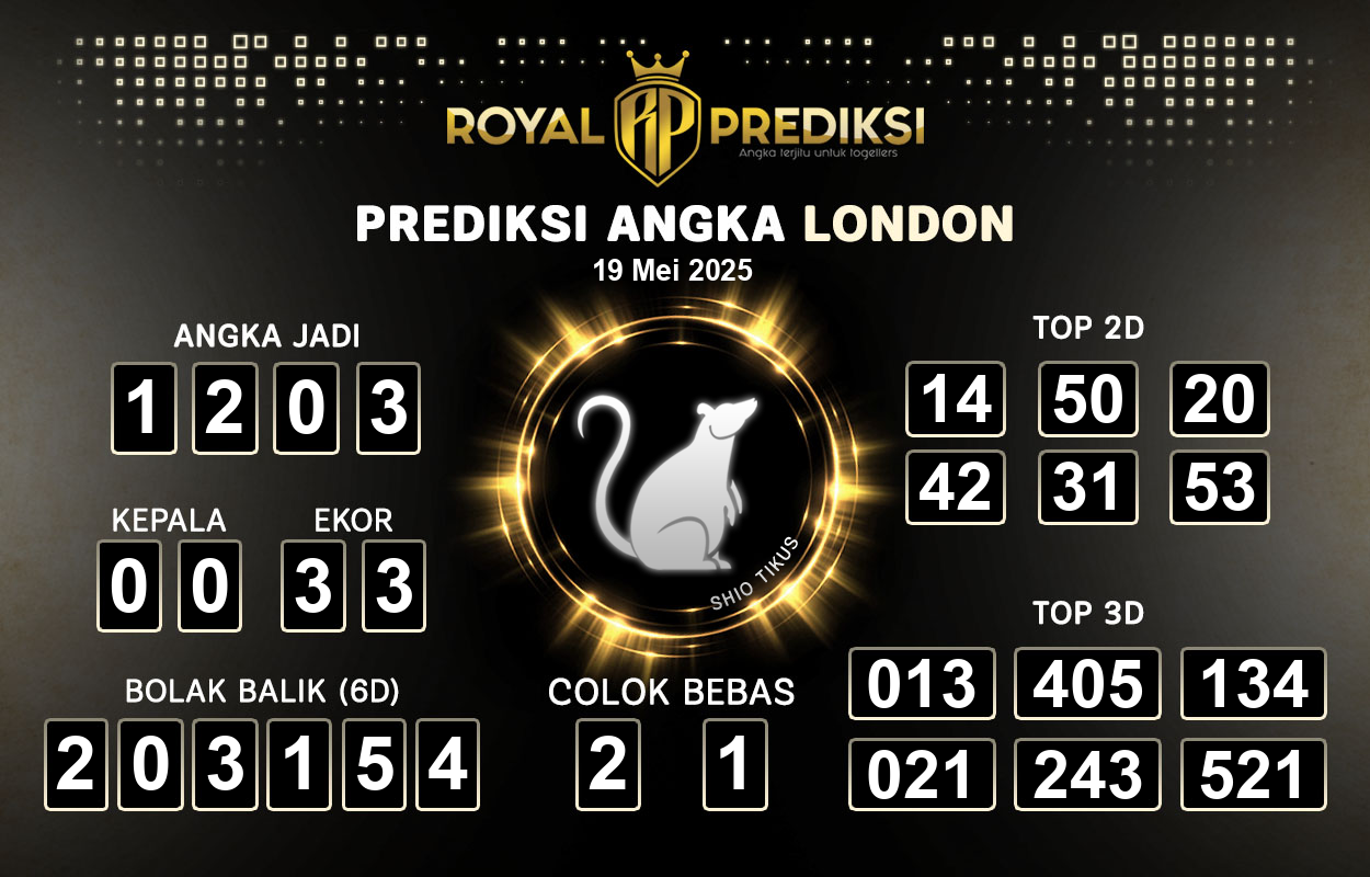 Prediksi-LONDON-19-Mei-2025-Hari-Senin.png