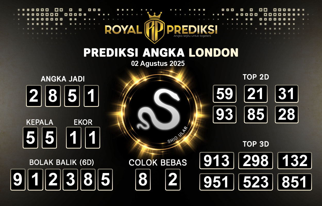 Prediksi-LONDON-2-Agustus-2025-Hari-Sabtu.png