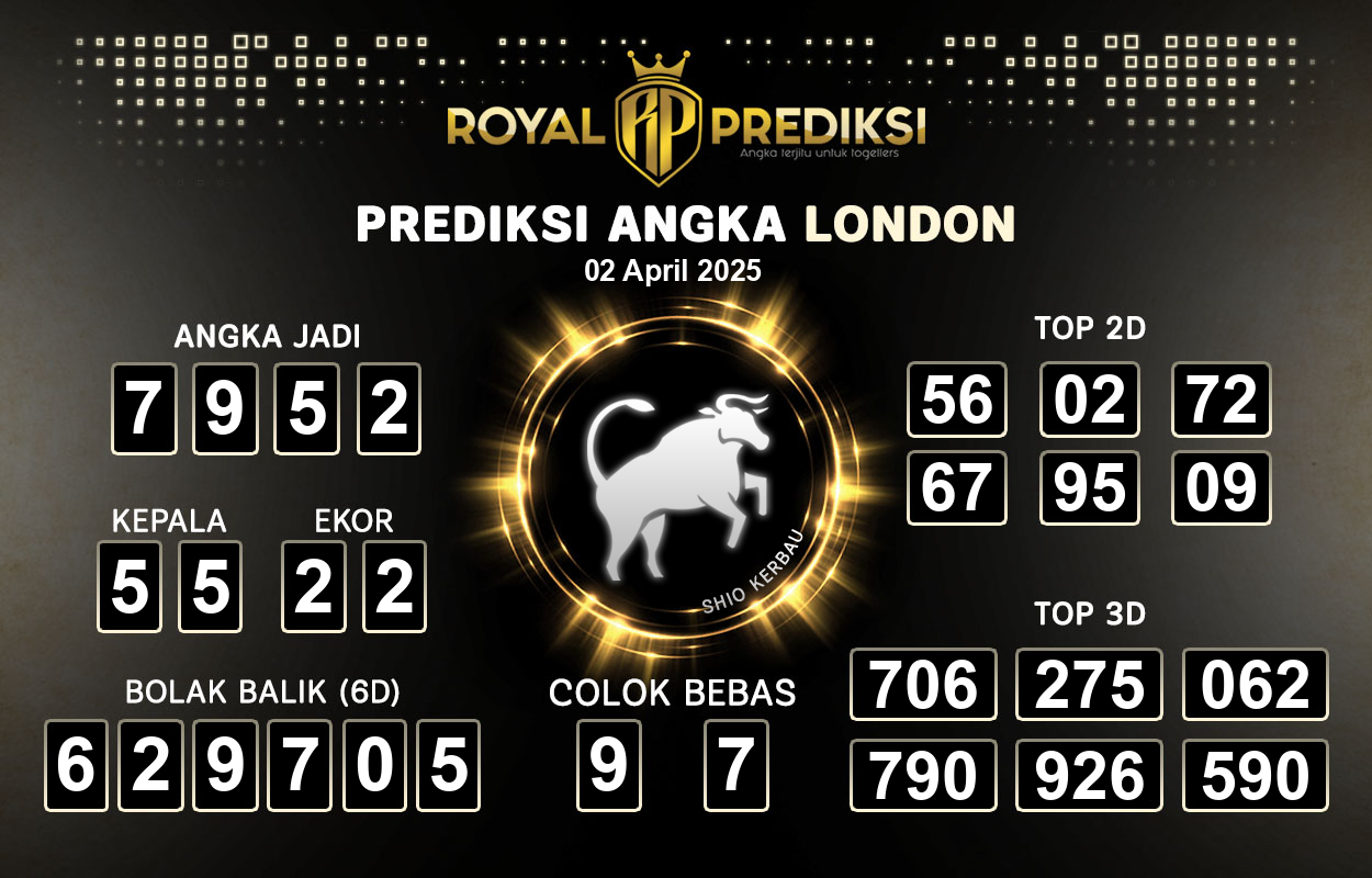 Prediksi-LONDON-2-April-2025-Hari-Rabu.png
