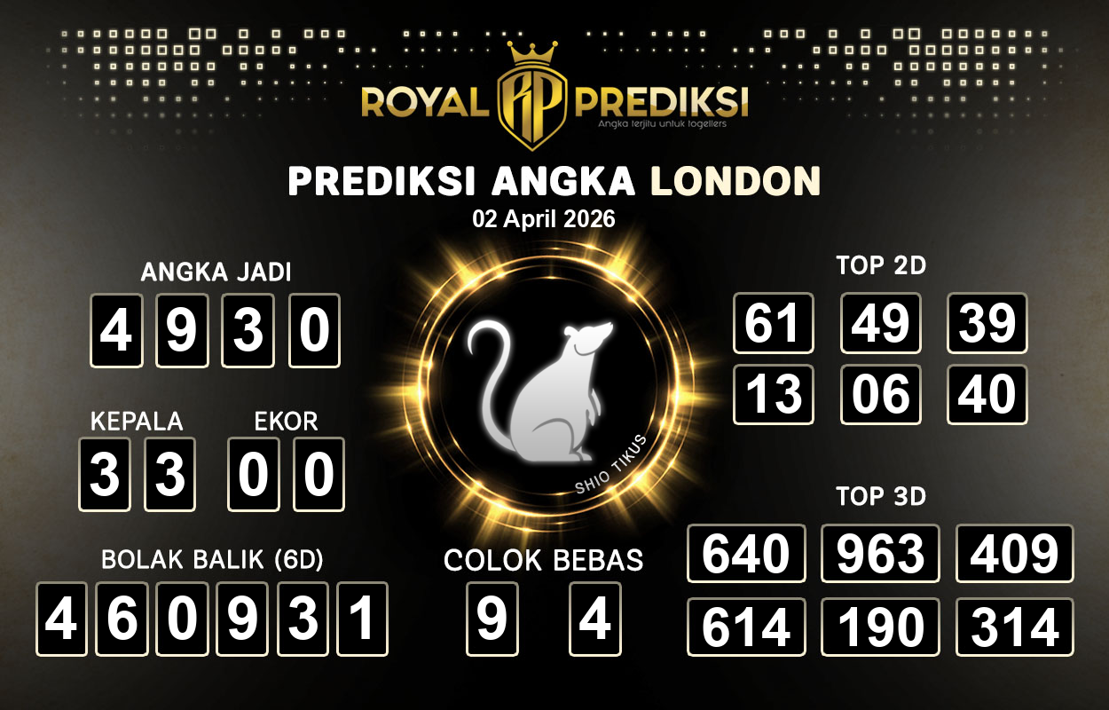 Prediksi-LONDON-2-April-2026-Hari-Kamis.png