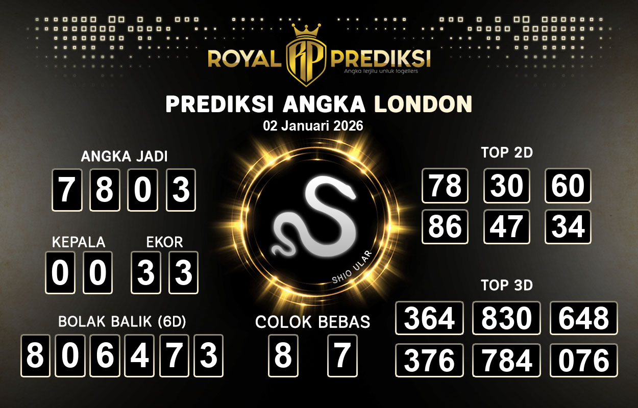 Prediksi-LONDON-2-Januari-2026-Hari-Jumat.png