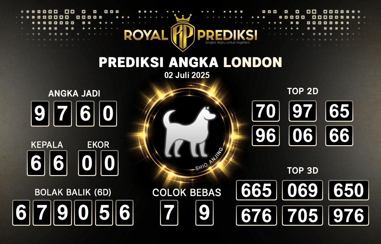 Prediksi-LONDON-2-Juli-2025-Hari-Rabu.png