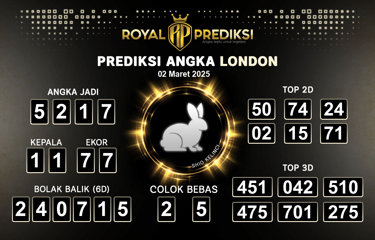 Prediksi-LONDON-2-Maret-2025-Hari-Minggu.png