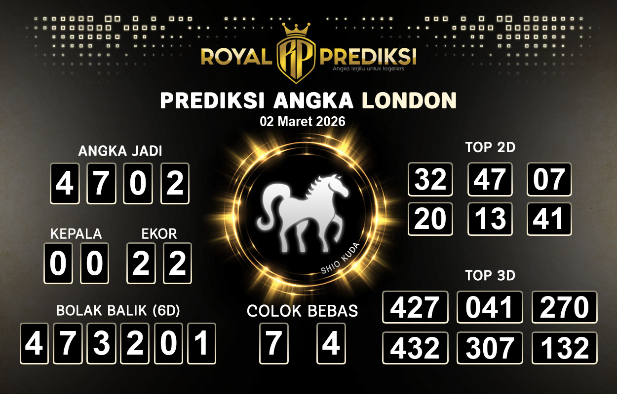 Prediksi-LONDON-2-Maret-2026-Hari-Senin.png