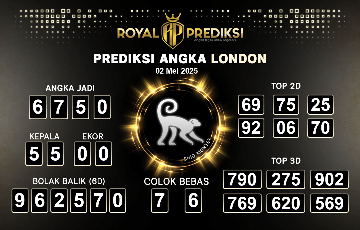 Prediksi-LONDON-2-Mei-2025-Hari-Jumat.png