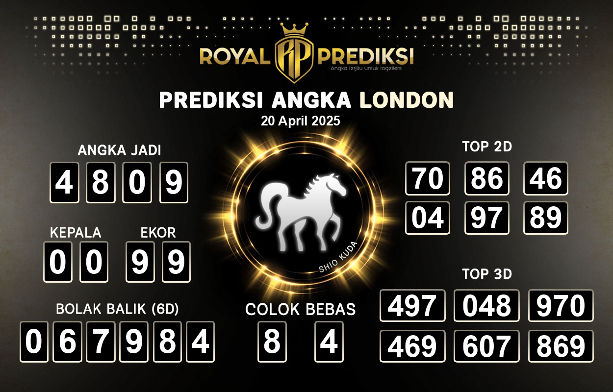Prediksi-LONDON-20-April-2025-Hari-Minggu.png
