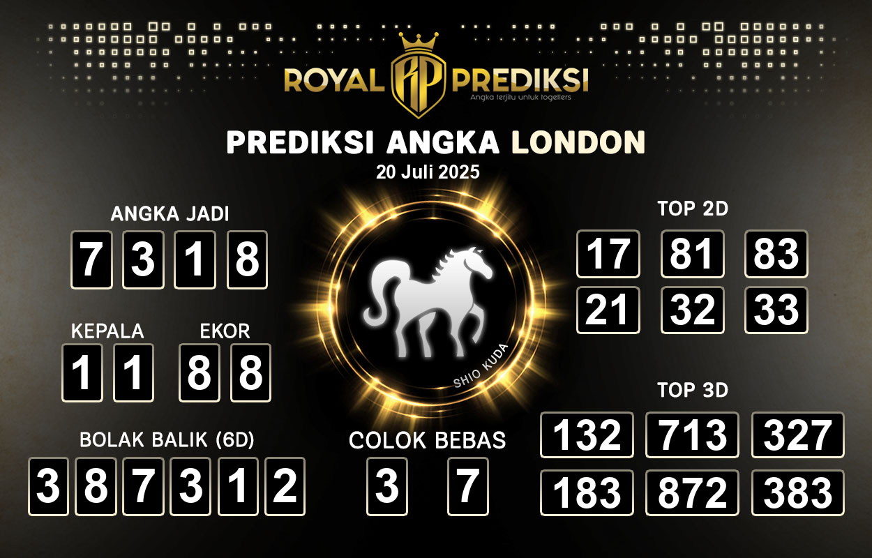 Prediksi-LONDON-20-Juli-2025-Hari-Minggu.png