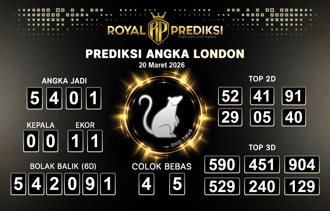 Prediksi-LONDON-20-Maret-2026-Hari-Jumat.png