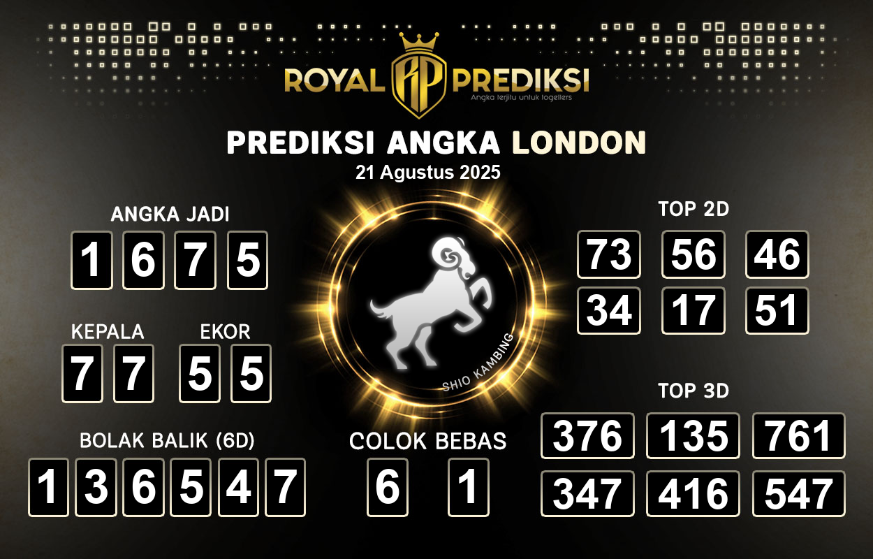Prediksi-LONDON-21-Agustus-2025-Hari-Kamis.png
