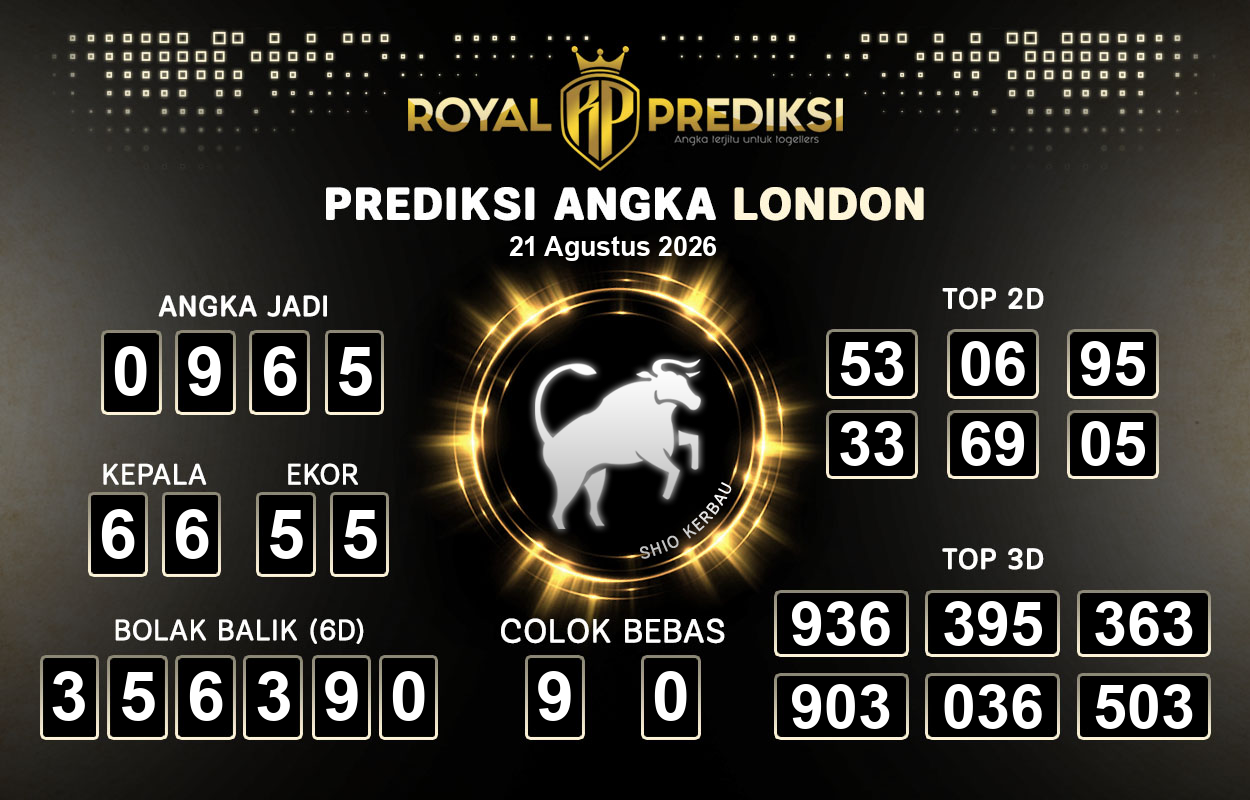 Prediksi-LONDON-21-Agustus-2026-Hari-Jumat.png
