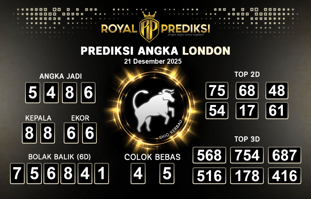 Prediksi-LONDON-21-Desember-2025-Hari-Minggu.png