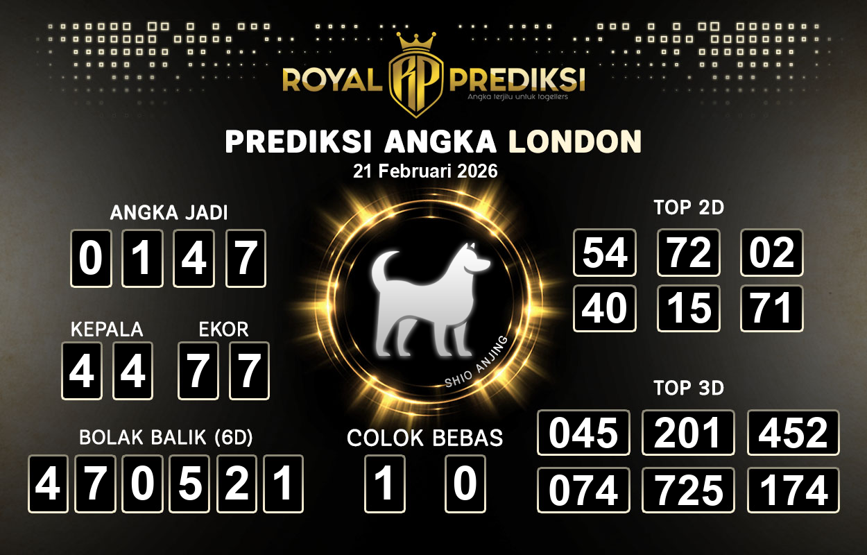 Prediksi-LONDON-21-Februari-2026-Hari-Sabtu.png