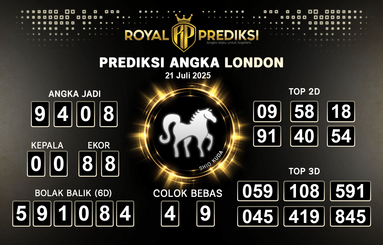 Prediksi-LONDON-21-Juli-2025-Hari-Senin.png