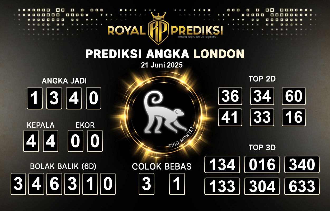 Prediksi-LONDON-21-Juni-2025-Hari-Sabtu.png