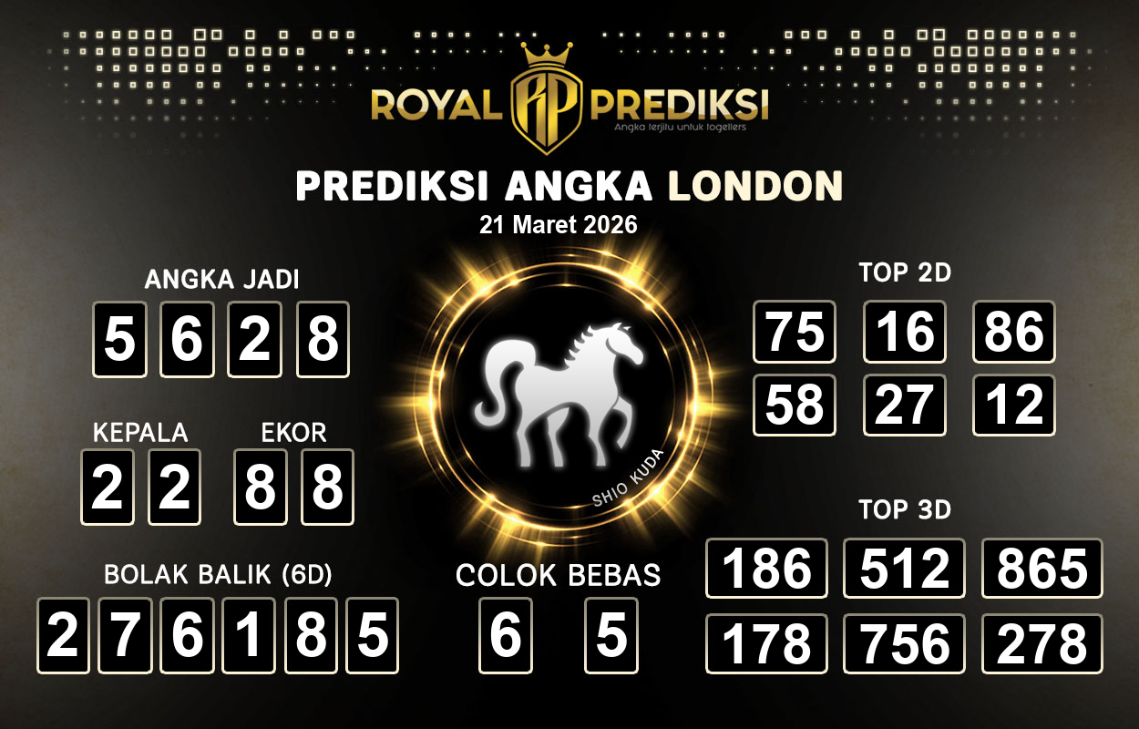 Prediksi-LONDON-21-Maret-2026-Hari-Sabtu.png