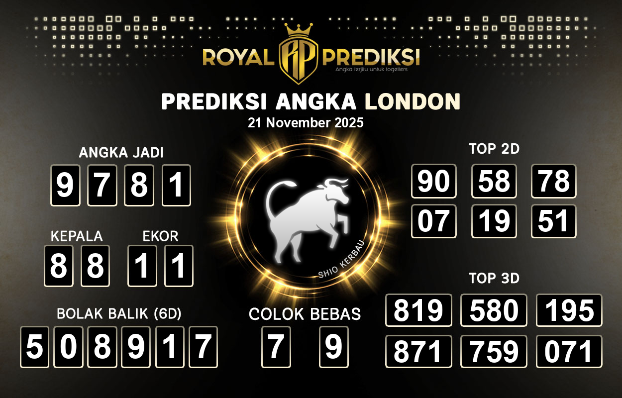 Prediksi-LONDON-21-November-2025-Hari-Jumat.png