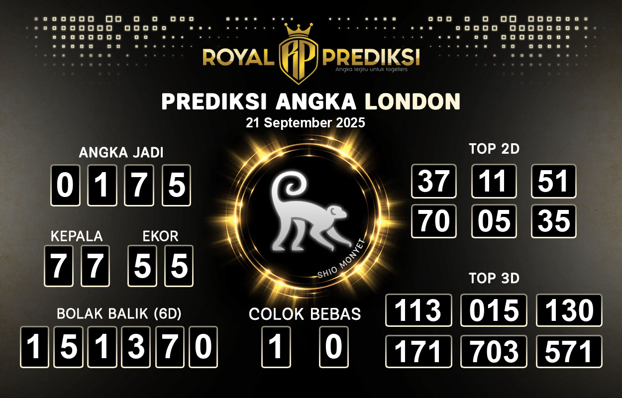 Prediksi-LONDON-21-September-2025-Hari-Minggu.png