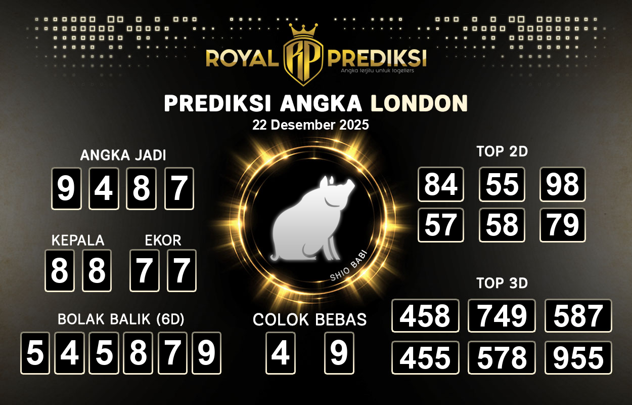 Prediksi-LONDON-22-Desember-2025-Hari-Senin.png