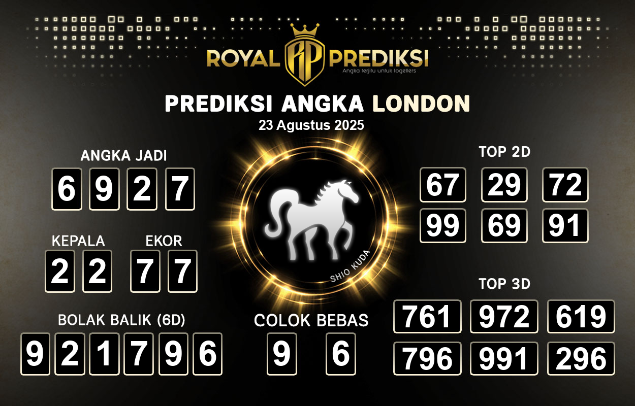 Prediksi-LONDON-23-Agustus-2025-Hari-Sabtu.png