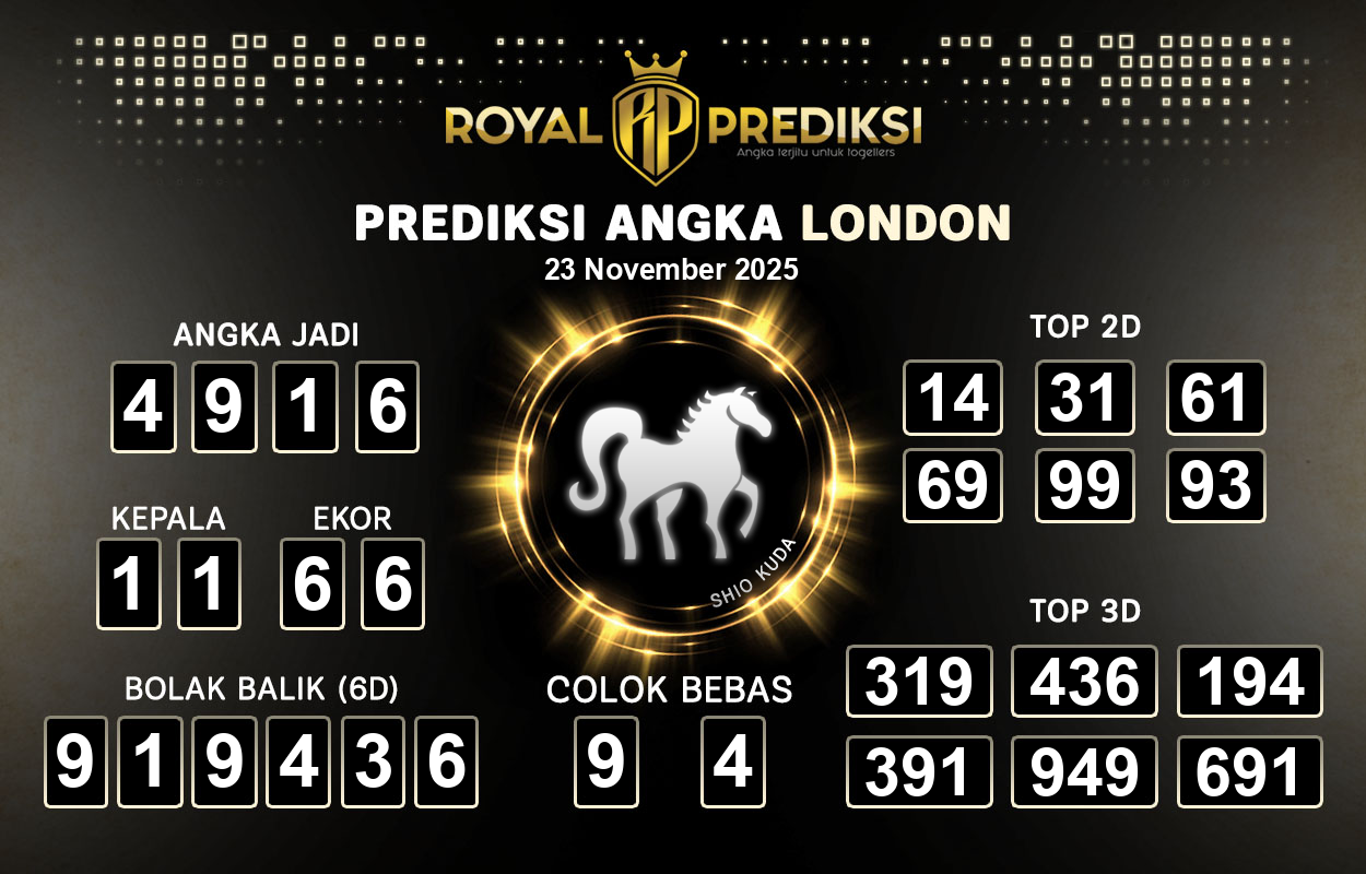 Prediksi-LONDON-23-November-2025-Hari-Minggu.png