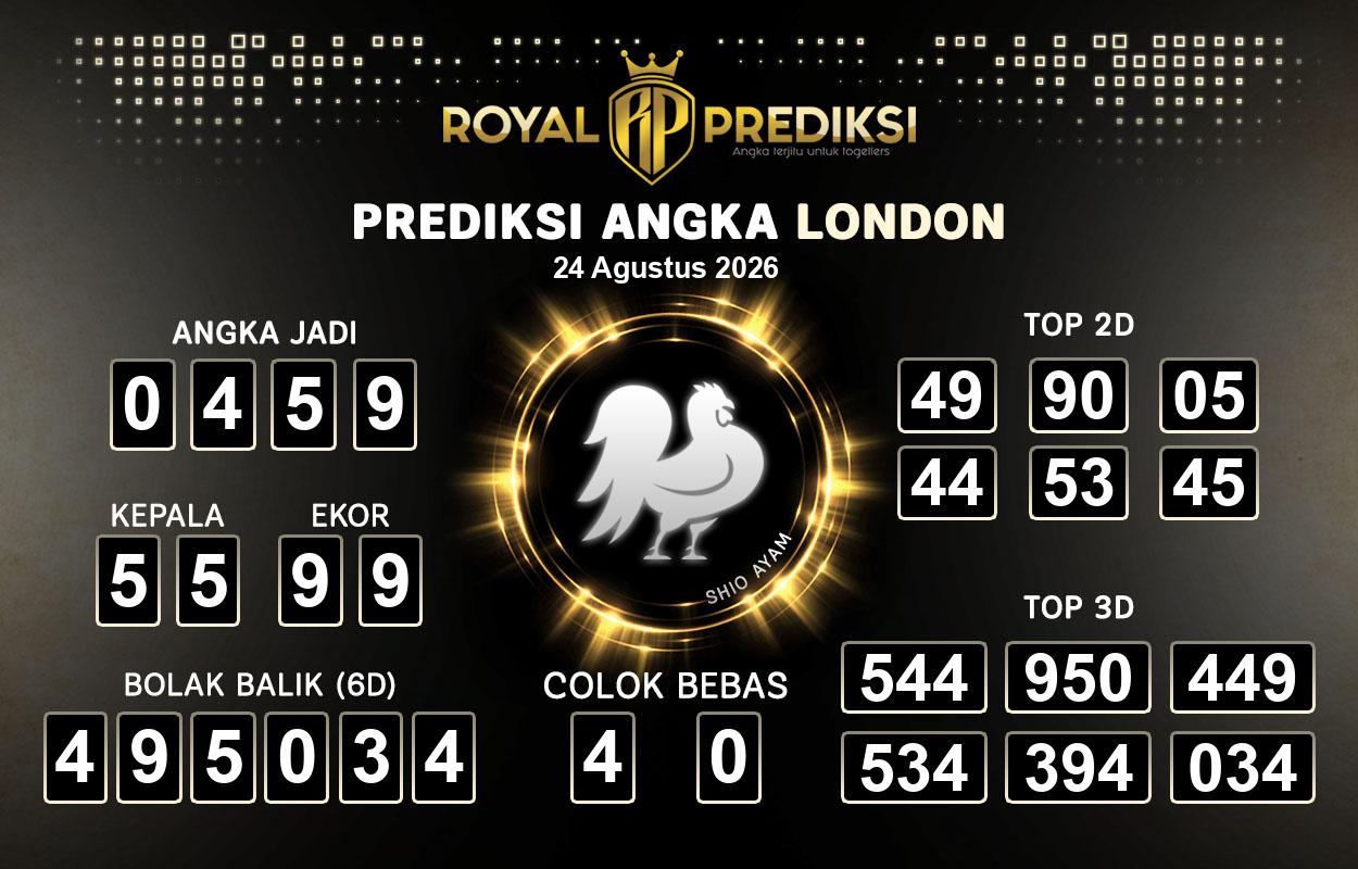 Prediksi-LONDON-24-Agustus-2026-Hari-Senin.png