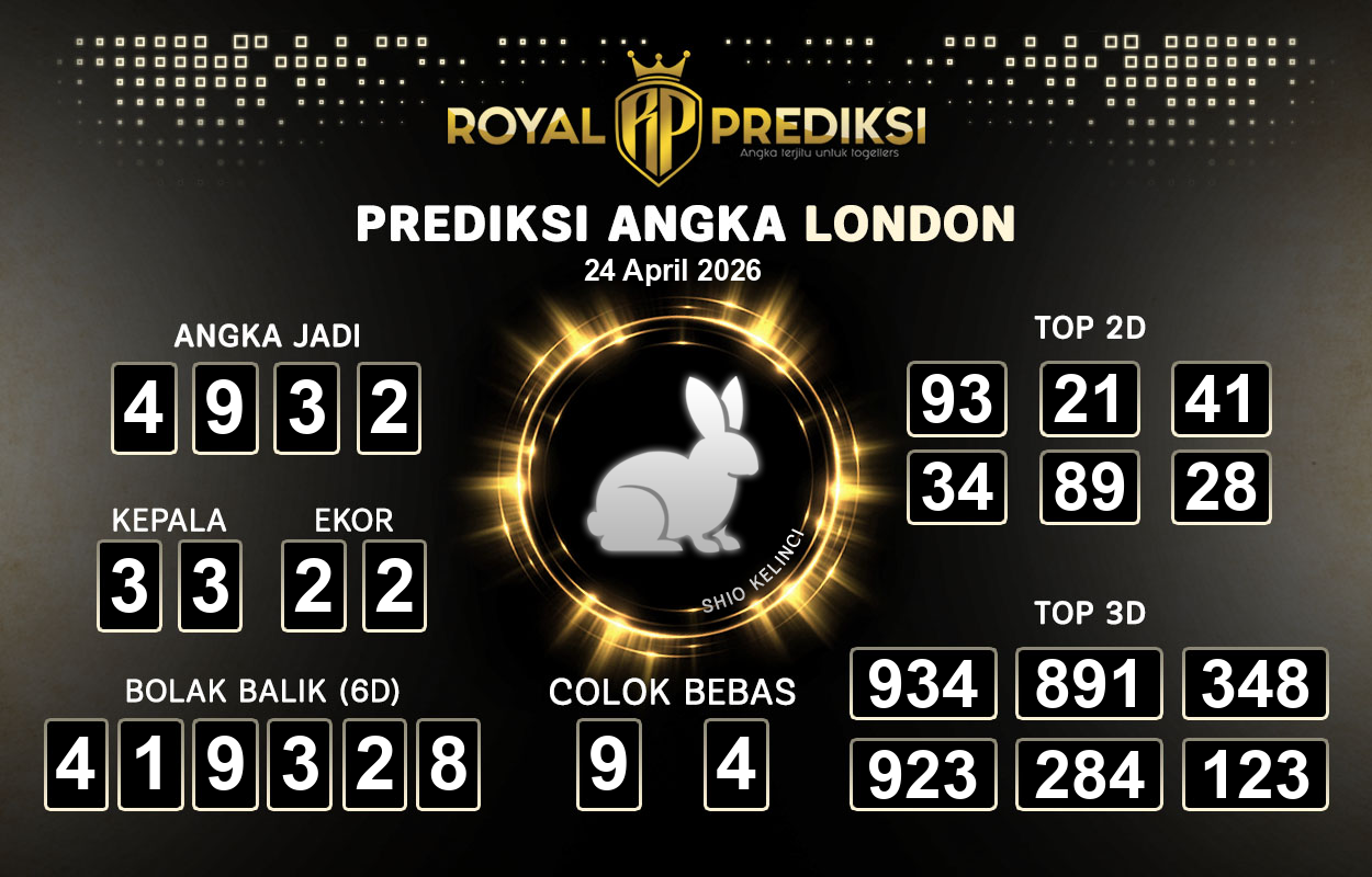Prediksi-LONDON-24-April-2026-Hari-Jumat.png