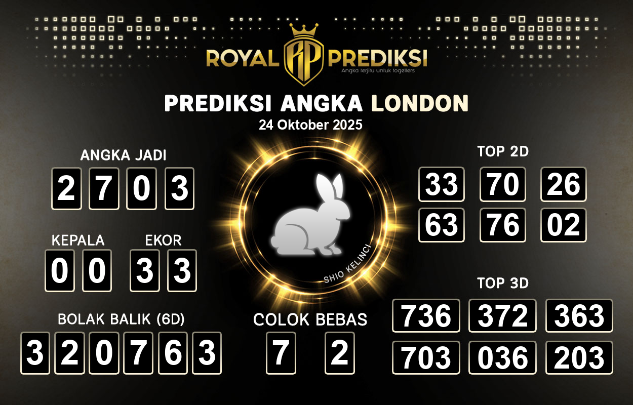 Prediksi-LONDON-24-Oktober-2025-Hari-Jumat.png