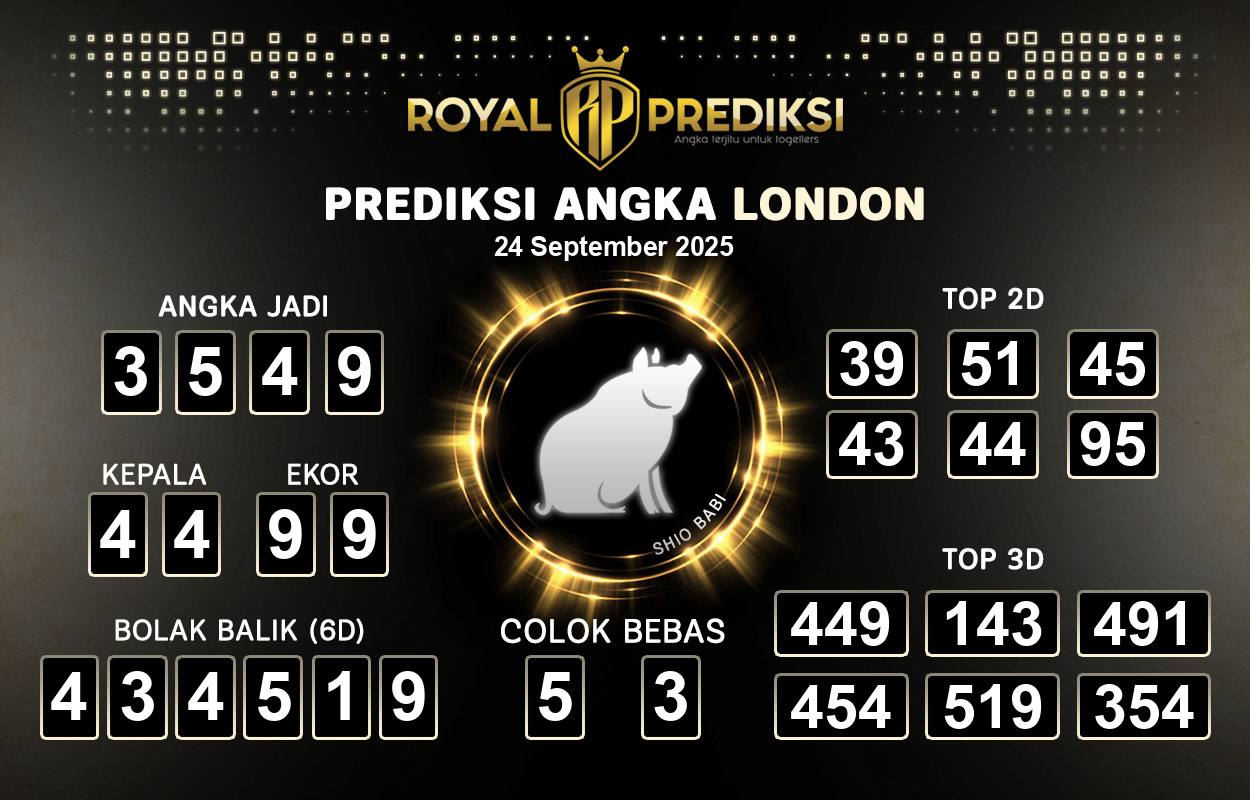 Prediksi-LONDON-24-September-2025-Hari-Rabu.png
