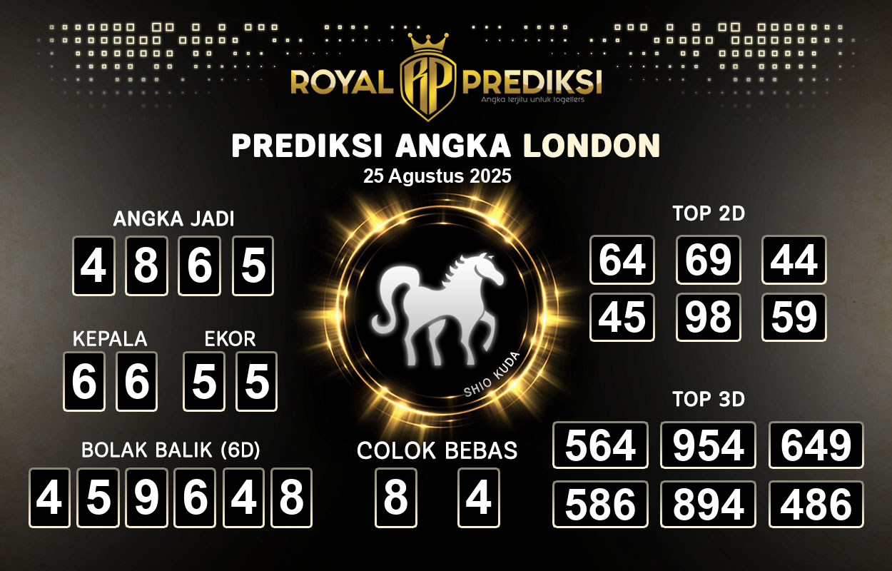 Prediksi-LONDON-25-Agustus-2025-Hari-Senin.png