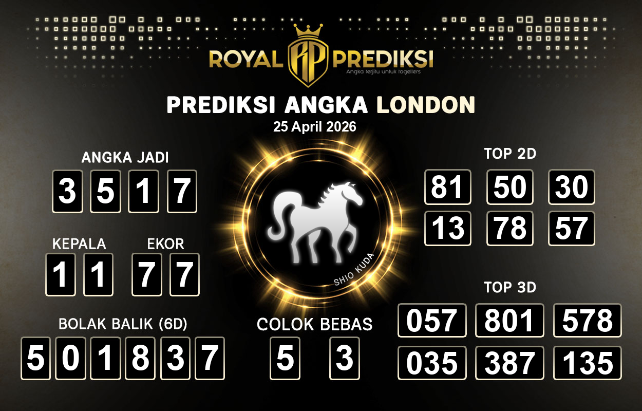 Prediksi-LONDON-25-April-2026-Hari-Sabtu.png