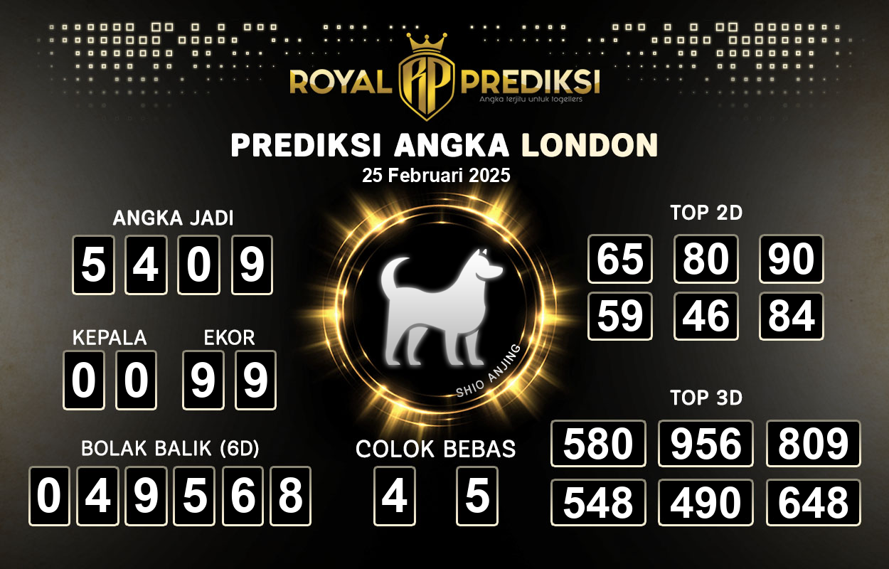 Prediksi-LONDON-25-Februari-2025-Hari-Selasa.png