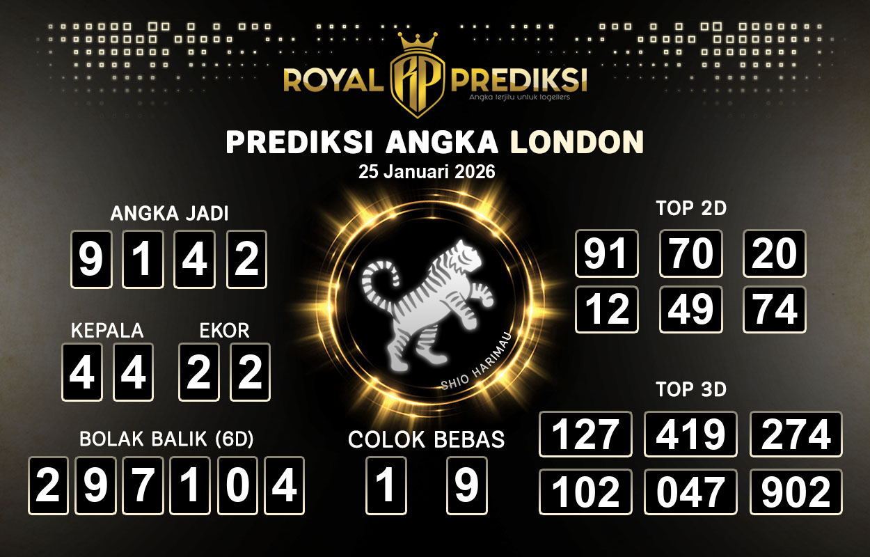Prediksi-LONDON-25-Januari-2026-Hari-Minggu.png