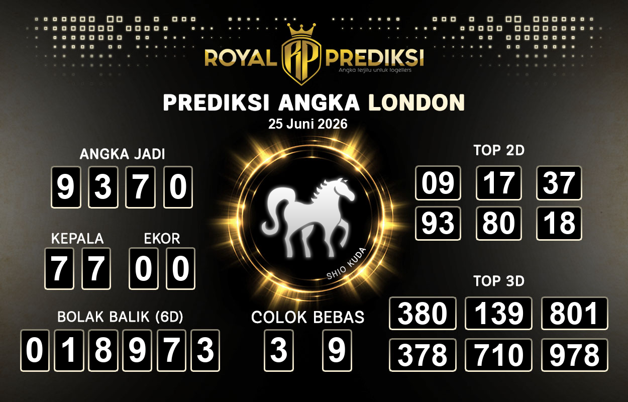Prediksi-LONDON-25-Juni-2026-Hari-Kamis.png