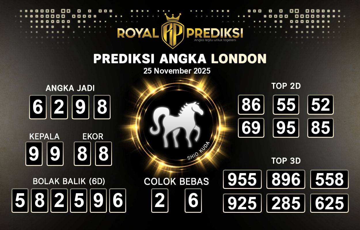 Prediksi-LONDON-25-November-2025-Hari-Selasa.png