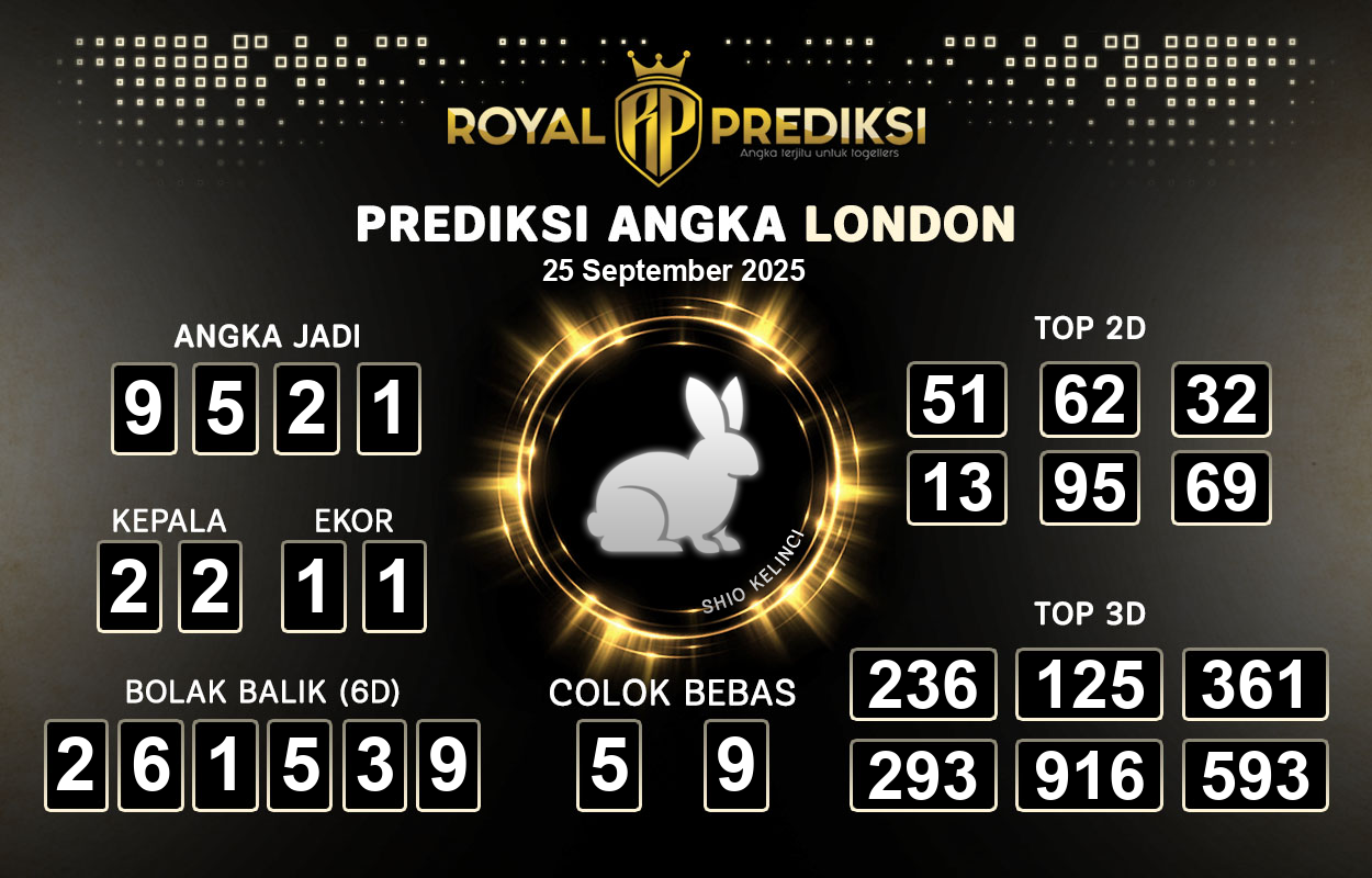 Prediksi-LONDON-25-September-2025-Hari-Kamis.png