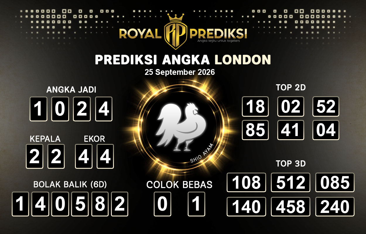 Prediksi-LONDON-25-September-2026-Hari-Jumat.png
